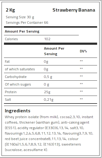 Kevin Levrone 100% Gold Isolate Whey, 2 Kg, Whey Protein Isolate | QO7346859 Levrone Gold | QO7346859