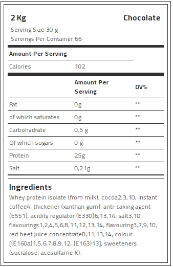 Kevin Levrone 100% Gold Isolate Whey, 2 Kg, Whey Protein Isolate | QO7346859 Levrone Gold | QO7346859
