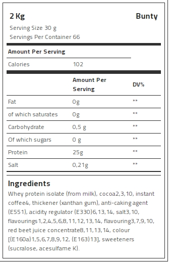 Kevin Levrone 100% Gold Isolate Whey, 2 Kg, Whey Protein Isolate | QO7346859 Levrone Gold | QO7346859