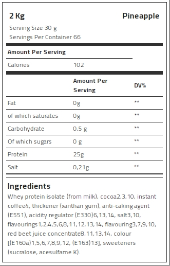 Kevin Levrone 100% Gold Isolate Whey, 2 Kg, Whey Protein Isolate | QO7346859 Levrone Gold | QO7346859