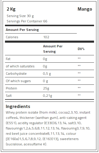 Kevin Levrone 100% Gold Isolate Whey, 2 Kg, Whey Protein Isolate | QO7346859 Levrone Gold | QO7346859