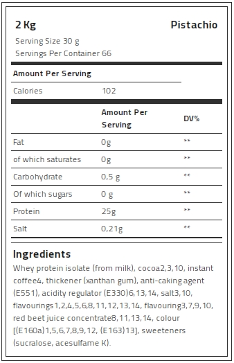 Kevin Levrone 100% Gold Isolate Whey, 2 Kg, Whey Protein Isolate | QO7346859 Levrone Gold | QO7346859
