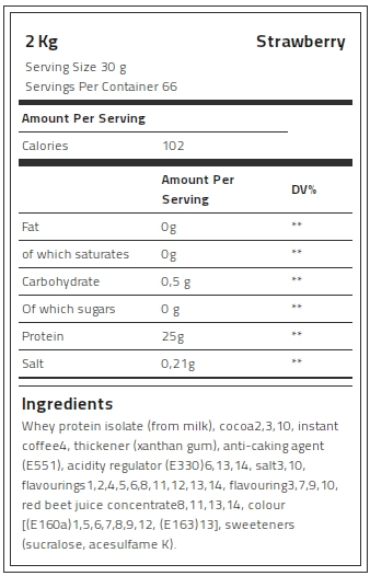 Kevin Levrone 100% Gold Isolate Whey, 2 Kg, Whey Protein Isolate | QO7346859 Levrone Gold | QO7346859