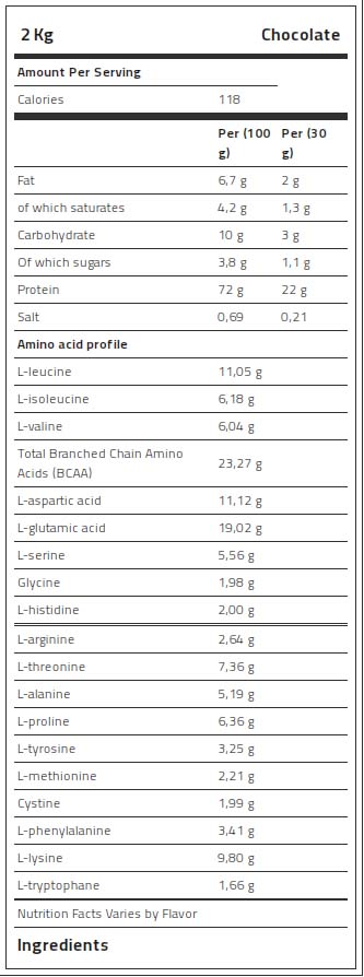 Kevin Levrone 100% Gold Whey, 2 Kg, High-Quality Whey Protein Concentrate | BC6928415 Levrone Gold | BC6928415