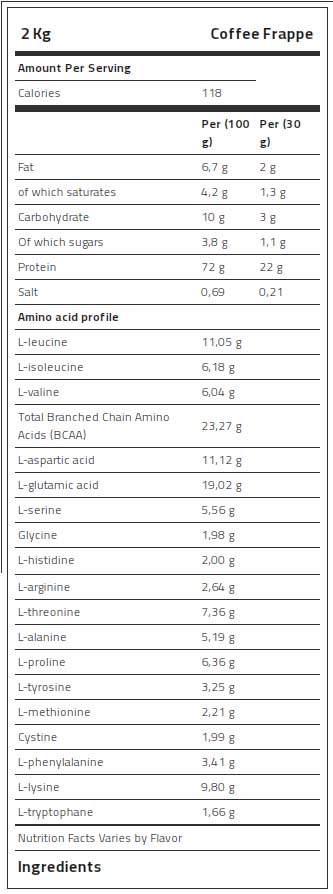 Kevin Levrone 100% Gold Whey, 2 Kg, High-Quality Whey Protein Concentrate | BC6928415 Levrone Gold | BC6928415