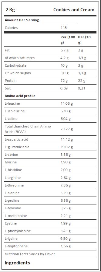 Kevin Levrone 100% Gold Whey, 2 Kg, High-Quality Whey Protein Concentrate | BC6928415 Levrone Gold | BC6928415