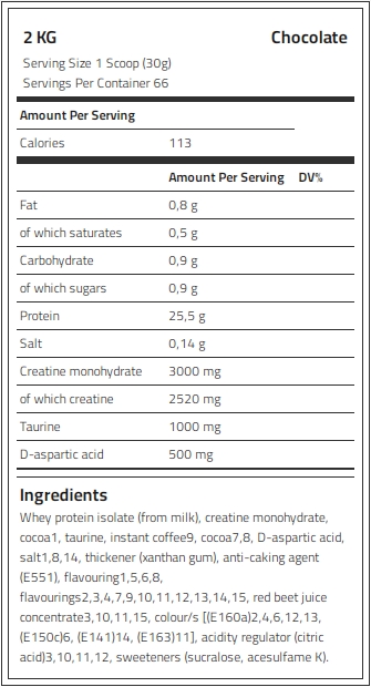 Kevin Levrone Anabolic Iso Whey, 2 KG, 85% Protein, Advanced Muscle building Protein | WO1430785 Levrone Black | WO1430785