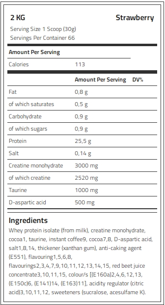 Kevin Levrone Anabolic Iso Whey, 2 KG, 85% Protein, Advanced Muscle building Protein | WO1430785 Levrone Black | WO1430785