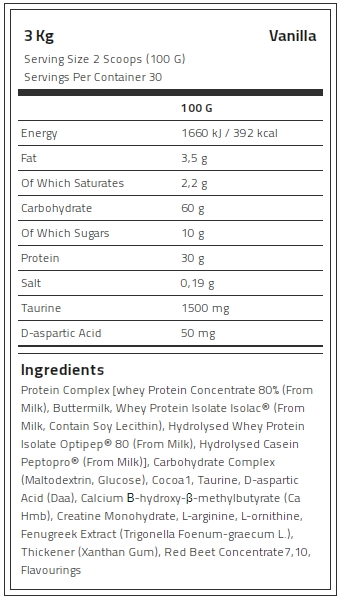 Kevin Levrone Anabolic Mass, 3 Kg, Contributes to a Growth in Muscle Mass | QH8079216 Levrone Black | QH8079216