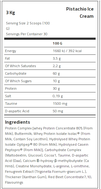 Kevin Levrone Anabolic Mass, 3 Kg, Contributes to a Growth in Muscle Mass | QH8079216 Levrone Black | QH8079216