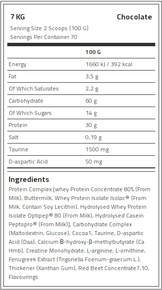 Kevin Levrone Anabolic Mass, 7 Kg, Contributes to a Growth in Muscle Mass | TM6491508 Levrone Black | TM6491508