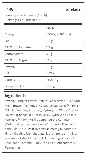 Kevin Levrone Anabolic Mass, 7 Kg, Contributes to a Growth in Muscle Mass | TM6491508 Levrone Black | TM6491508