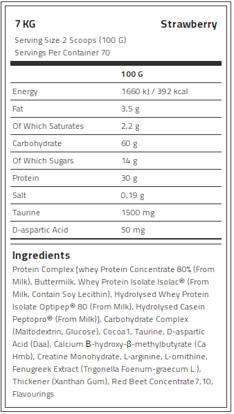 Kevin Levrone Anabolic Mass, 7 Kg, Contributes to a Growth in Muscle Mass | TM6491508 Levrone Black | TM6491508