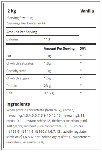 Kevin Levrone Whey Supreme, Vanilla, 2 Kg, Support Strength, Support Recovery | JX4607382 Levrone Silver | JX4607382