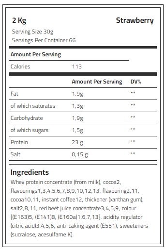 Kevin Levrone Whey Supreme, Vanilla, 2 Kg, Support Strength, Support Recovery | JX4607382 Levrone Silver | JX4607382