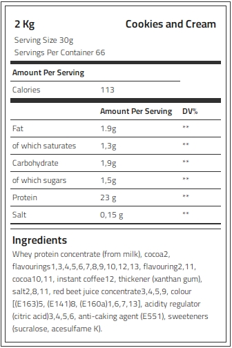 Kevin Levrone Whey Supreme, Vanilla, 2 Kg, Support Strength, Support Recovery | JX4607382 Levrone Silver | JX4607382