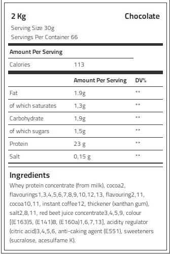Kevin Levrone Whey Supreme, Vanilla, 2 Kg, Support Strength, Support Recovery | JX4607382 Levrone Silver | JX4607382